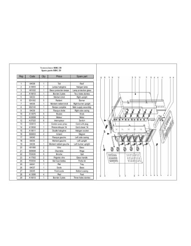 Pièces détachées ROLLER GRILL RBG 20 Annee 0 