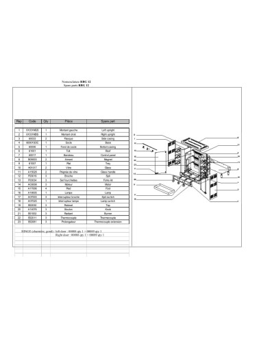 Pièces détachées ROLLER GRILL RBG 12 Annee 0 