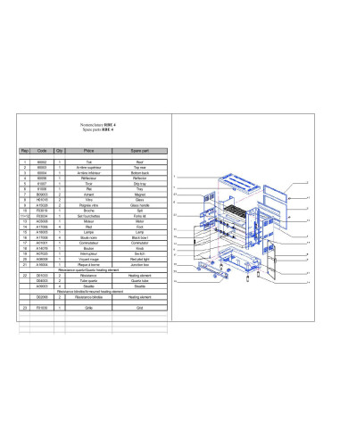 Pièces détachées ROLLER GRILL RBE 4 Annee 0 