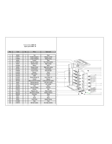 Pièces détachées ROLLER GRILL RBE 20 Annee 0 