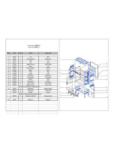 Pièces détachées ROLLER GRILL RBE 12 Annee 0 