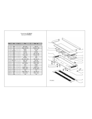 Pièces détachées ROLLER GRILL PSR 900EC Annee 0 