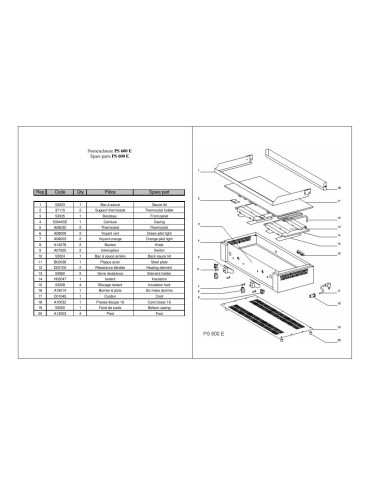 Pièces détachées ROLLER GRILL PSR 600E Annee 0 