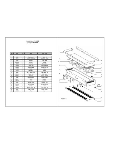 Pièces détachées ROLLER GRILL PS 900E Annee 0 