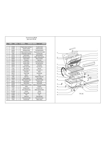 Pièces détachées ROLLER GRILL PS 36 Annee 0 