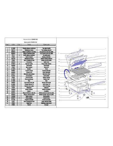 Pièces détachées ROLLER GRILL PANINI XLE Annee 2014 