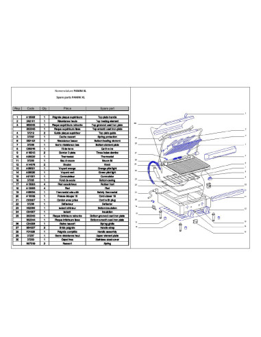 Pièces détachées ROLLER GRILL PANINI XL Annee 03-2014 