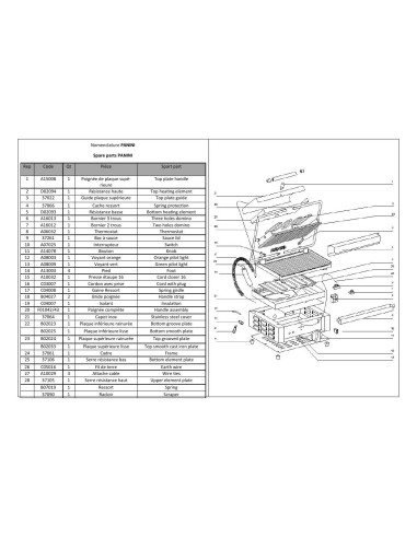 Pièces détachées ROLLER GRILL PANINI Annee 2014 