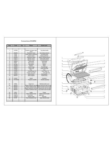 Pièces détachées ROLLER GRILL PANINI Annee 0 