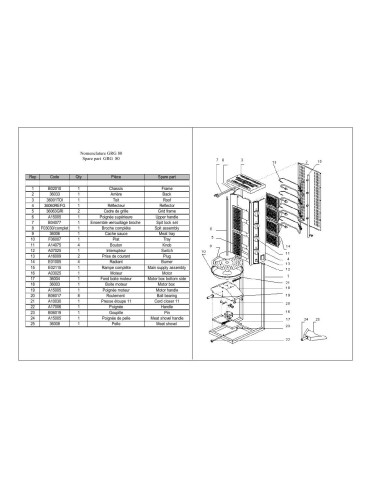 Pièces détachées ROLLER GRILL GRG 80 Annee 0 
