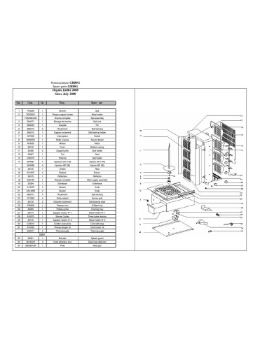 Pièces détachées ROLLER GRILL GR 80G Annee 2008 