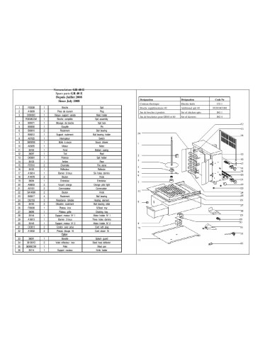 Pièces détachées ROLLER GRILL GR 40E Annee 2008 