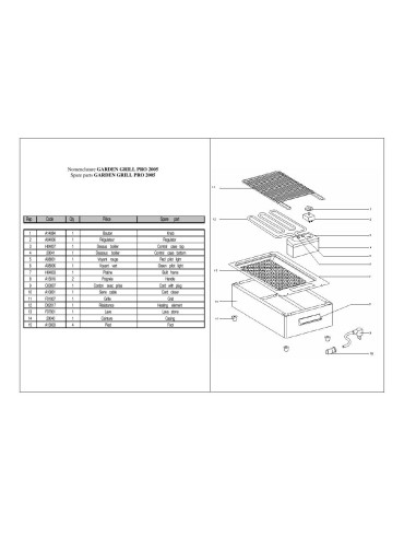 Pièces détachées ROLLER GRILL 140 Annee 0 