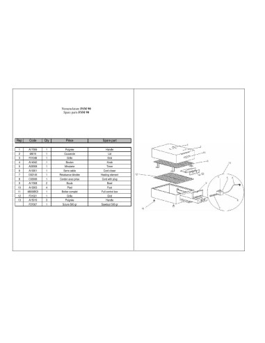 Pièces détachées ROLLER GRILL FSM 90 Annee 0 