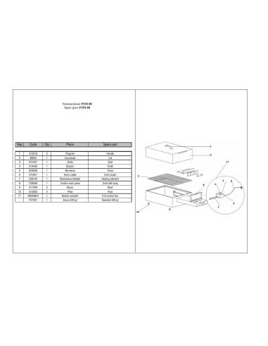 Pièces détachées ROLLER GRILL FSM 80 Annee 0 