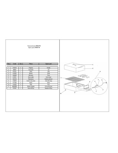 Pièces détachées ROLLER GRILL FSM 70 Annee 0 