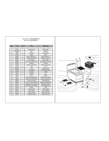 Pièces détachées ROLLER GRILL RFG 12 Annee 0 