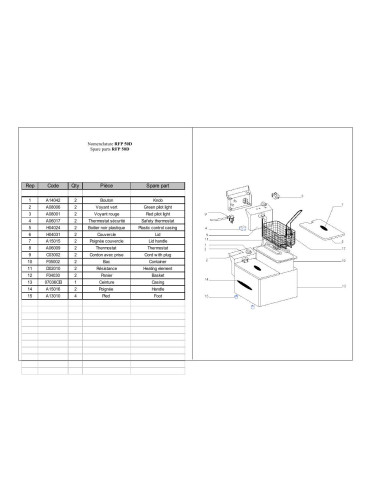 Pièces détachées ROLLER GRILL RFP 50D Annee 0 