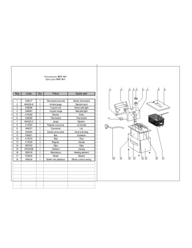 Pièces détachées ROLLER GRILL RFP 30I Annee 0 