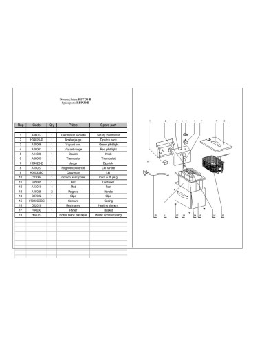 Pièces détachées ROLLER GRILL RFP 30B Annee 0 