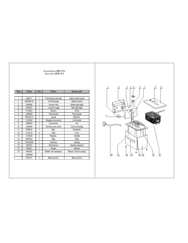 Pièces détachées ROLLER GRILL RFP 15I Annee 0 