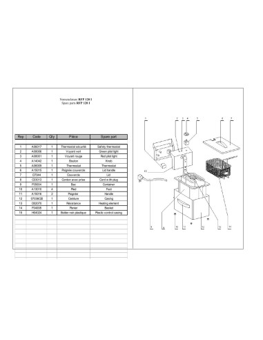 Pièces détachées ROLLER GRILL RFP 120I Annee 0 