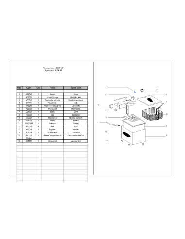 Pièces détachées ROLLER GRILL RF 8SP Annee 0 