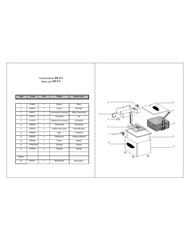 Pièces détachées ROLLER GRILL RF 8S Annee 0 