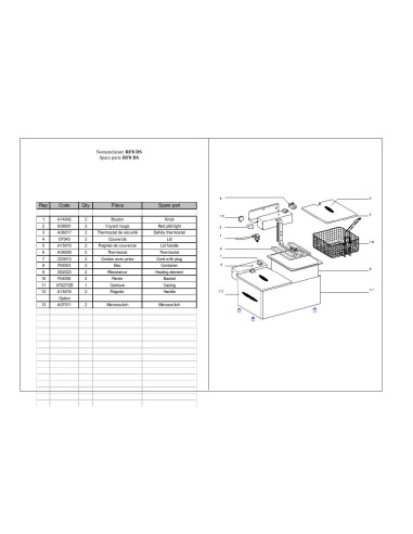 Pièces détachées ROLLER GRILL RF 8DS Annee 0 