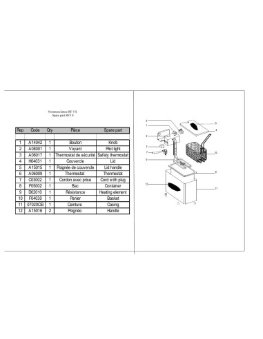 Pièces détachées ROLLER GRILL RF 5S Annee 0 