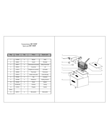 Pièces détachées ROLLER GRILL RF 5DSP Annee 0 