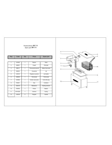 Pièces détachées ROLLER GRILL RF 3S Annee 0 