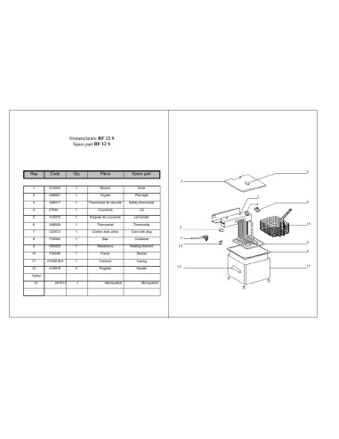 Pièces détachées ROLLER GRILL RF 12S Annee 0 