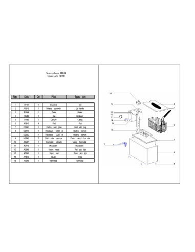 Pièces détachées ROLLER GRILL FD80 Annee 0 