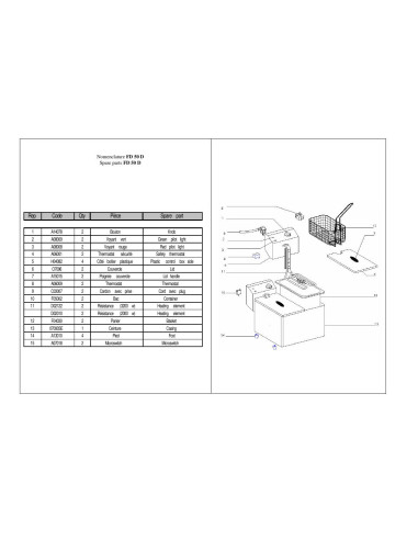 Pièces détachées ROLLER GRILL FD50D Annee 0 