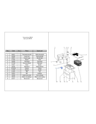 Pièces détachées ROLLER GRILL FD15 Annee 0 