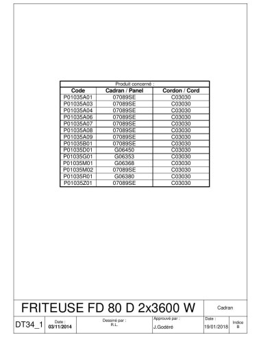 Pièces détachées ROLLER GRILL FD80D-2x3400W (201411-) Annee 201411- 