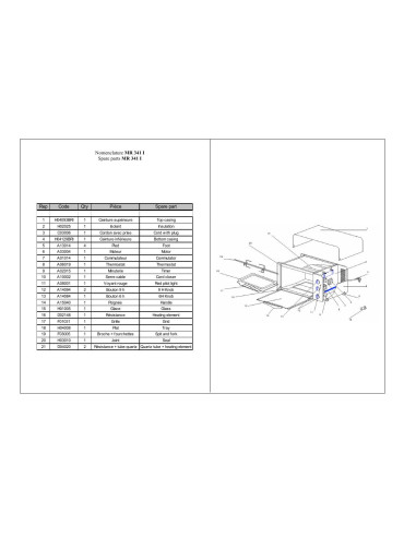 Pièces détachées ROLLER GRILL MR 341I Annee 0 