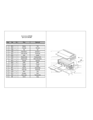 Pièces détachées ROLLER GRILL PZ 660 Annee 0 