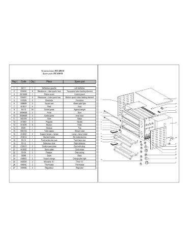 Pièces détachées ROLLER GRILL PZ 430D Annee 2014 