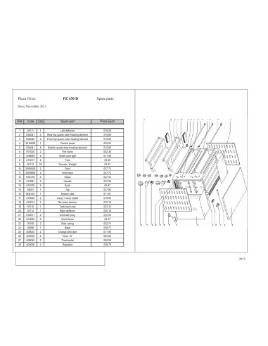 Pièces détachées ROLLER GRILL PZ 430D Annee 2011 