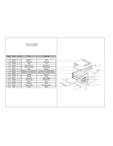 Pièces détachées ROLLER GRILL PZ 330 Annee 0 