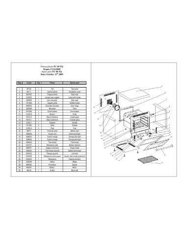 Pièces détachées ROLLER GRILL FC 60TQ Annee 2009 