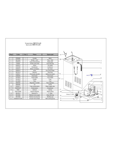 Pièces détachées ROLLER GRILL FRP35B Annee 0 