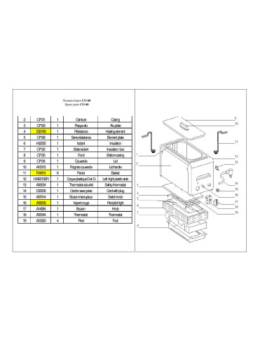 Pièces détachées ROLLER GRILL CO60 Annee 0 