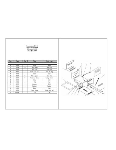 Pièces détachées ROLLER GRILL RG11 Annee 2009 