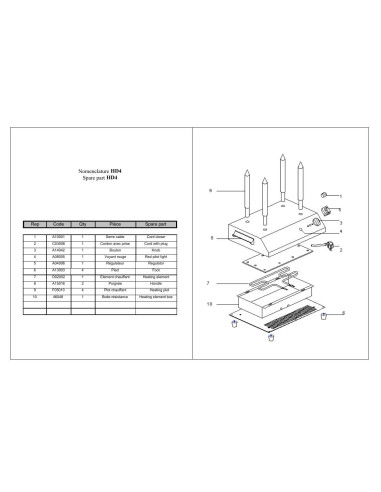 Pièces détachées ROLLER GRILL HD4 Annee 0 