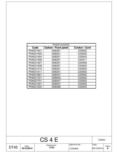 Pièces détachées ROLLER GRILL CS4E Annee 2014 