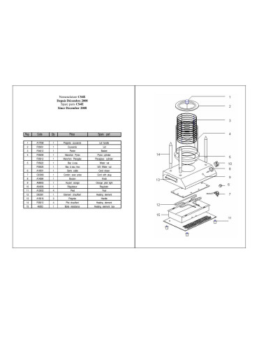 Pièces détachées ROLLER GRILL CS4E Annee 2008 