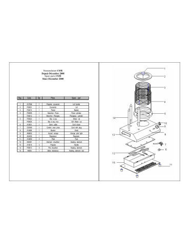 Pièces détachées ROLLER GRILL CS3E Annee 2008 